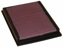 33-2231 Ersättningsfilter / Sportluftfilter K&N Filters